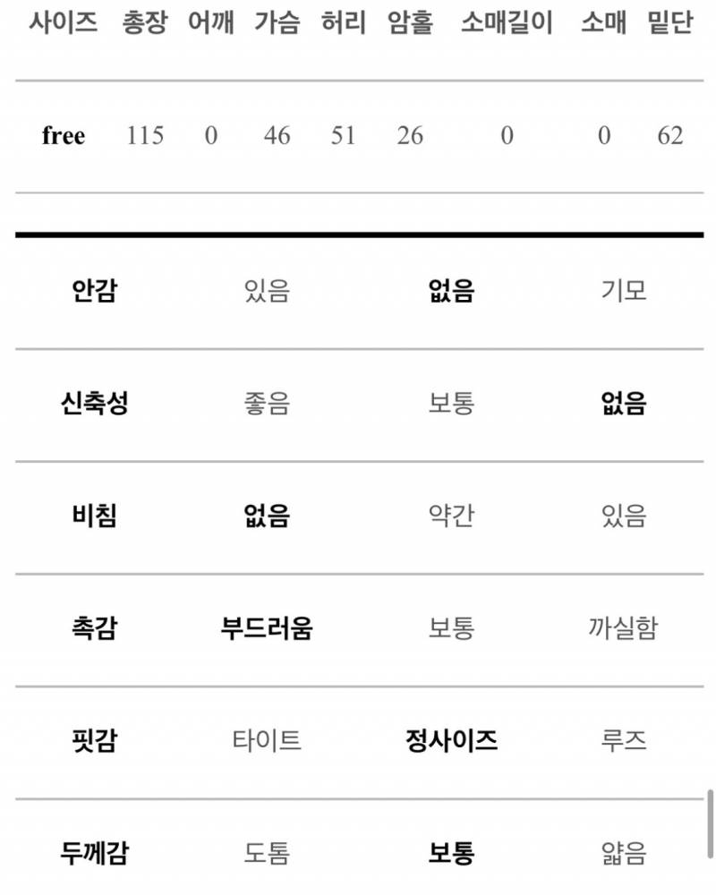 뷔스티에 원피스 새제품❗️❗️ | 인스티즈