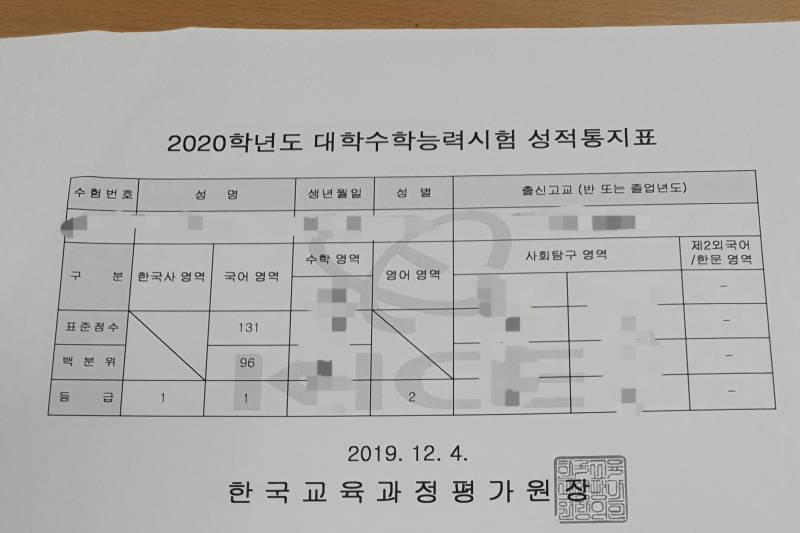 ❤영어 4&gt;2, 국어 1등급 질문 받습니다❤ | 인스티즈