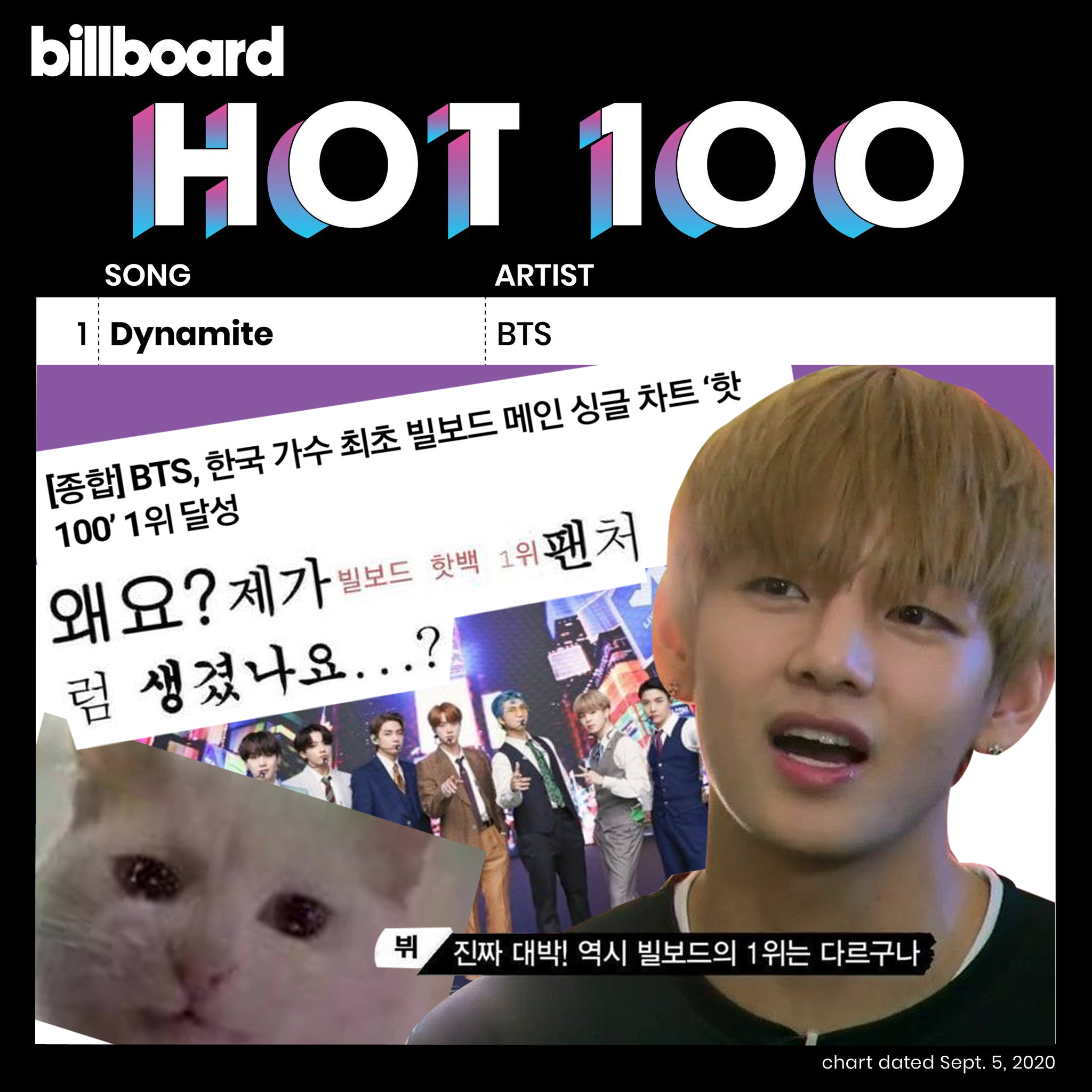 어그로 들어오면 짜증날 글 | 인스티즈