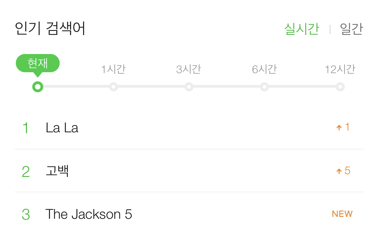 슾구들아 유태양효과 | 인스티즈