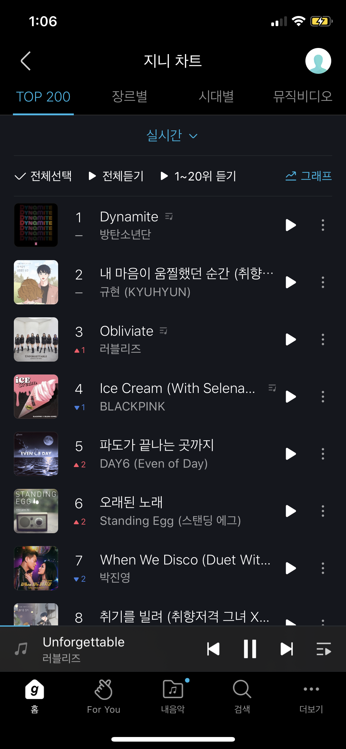 아 러블리즈 3위ㅜㅠㅠㅠㅠㅠ | 인스티즈