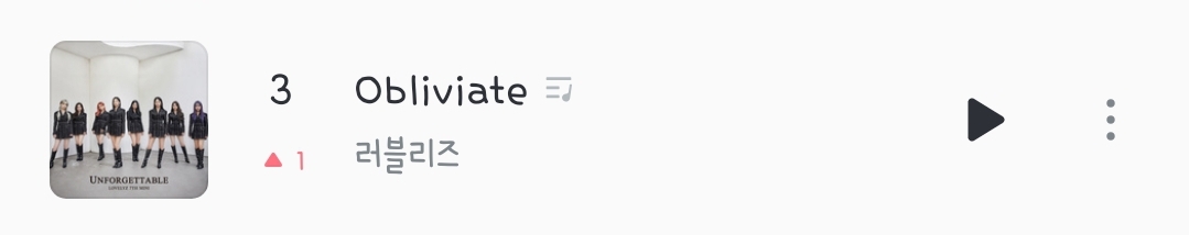 아아 러블리즈 지니 3위 찍었다🍬💗 | 인스티즈