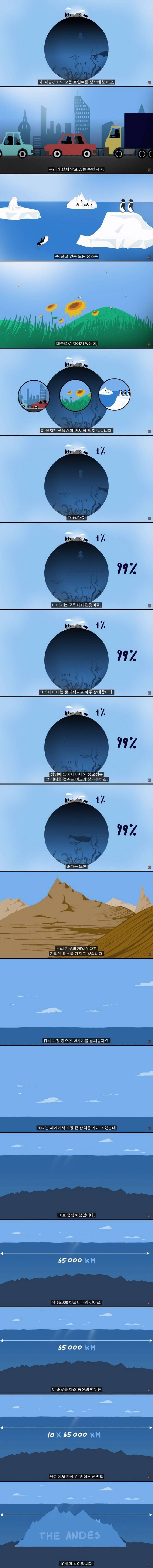 바다는 얼마나 클까.jpg | 인스티즈