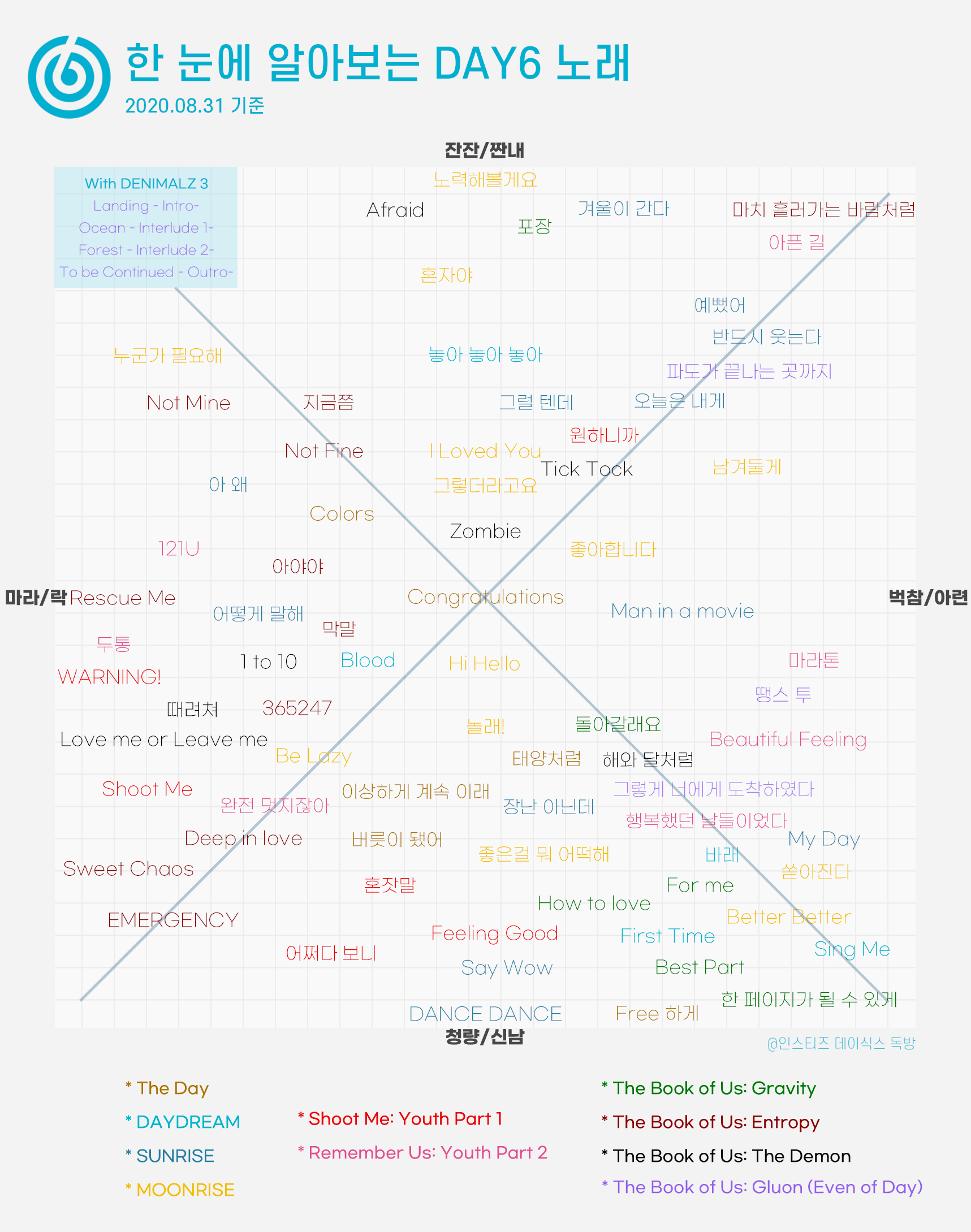 아니 데식팬들 이거뭔뎈ㅋㅋㅋㅋㅋ | 인스티즈