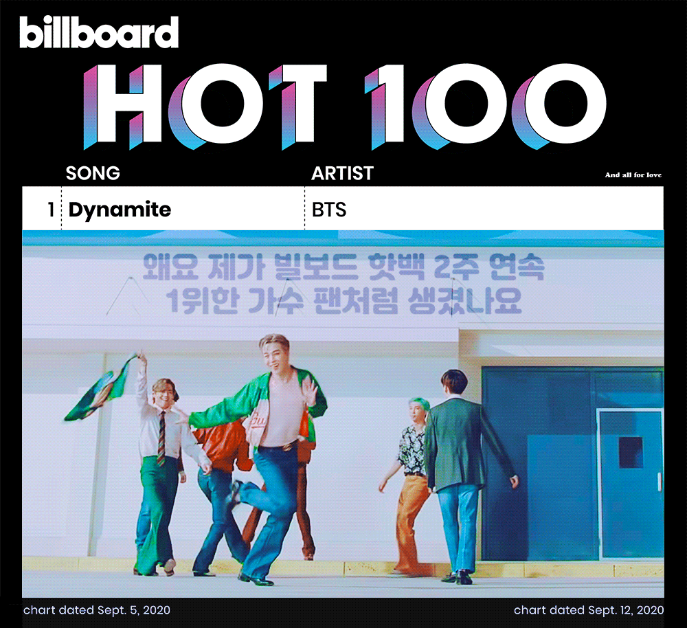 노래나온지 내일이면 한달인데 멜론 일간 주간 24hit 1위 지니벅스바이브플로1위 | 인스티즈