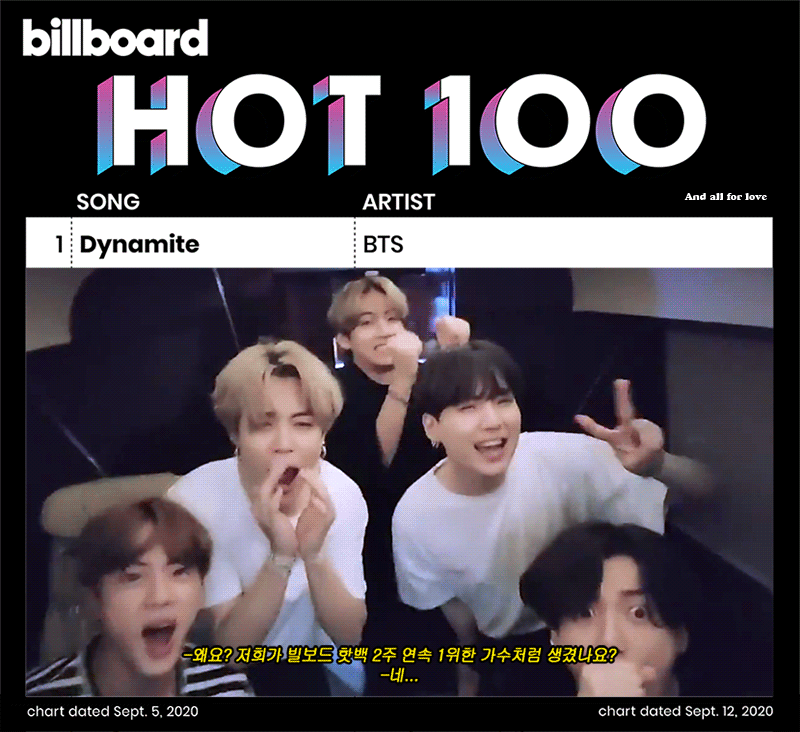 10일(목), 방탄소년단 💜 KBS 뉴스 9 💜 | 인스티즈