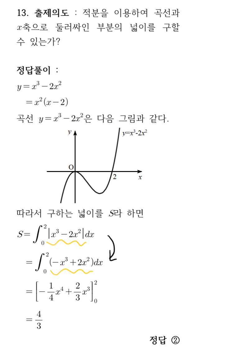 이거 간단한거 문제 한번만 봐줘ㅜ.ㅜ 적분 | 인스티즈