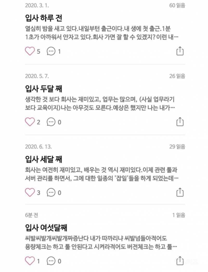 입사 후 타락하는 과정.jpg | 인스티즈