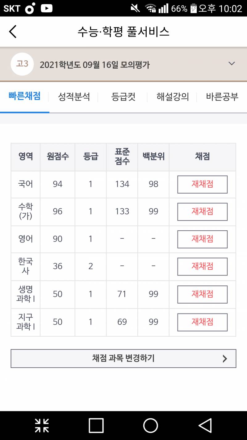 삼반수생 오늘 본 9모 자랑 >< | 인스티즈