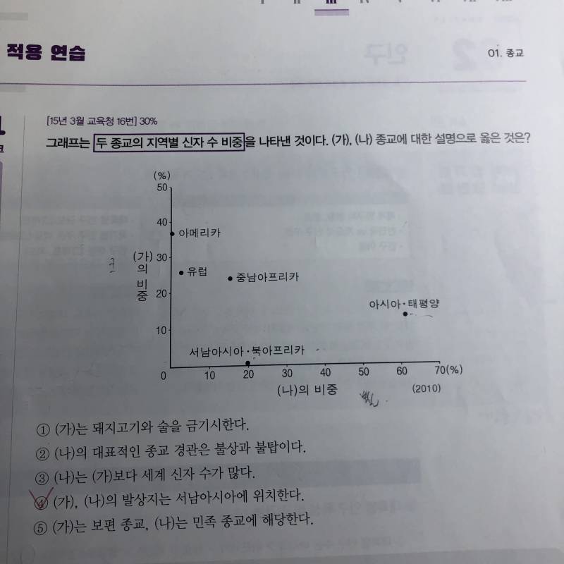 세지 이거 머야 ㅠㅠㅠㅠㅠㅠ | 인스티즈