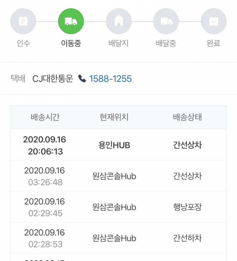 택배 잘 아는 애들아 오늘 내 택배 올까..? | 인스티즈