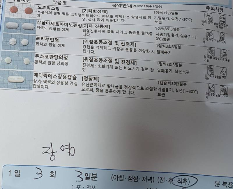 장염약 빈속에 먹어도될까⁉️❓ | 인스티즈