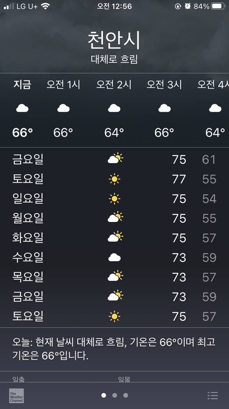 아이폰 날씨 정신 나갔나봐ㅋㅋㅋㅋㅋㅋㅋ | 인스티즈