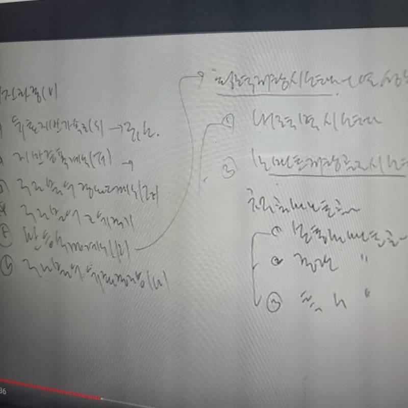 나 진짜 교수님 글씨체 봐도 모르겠어..... | 인스티즈