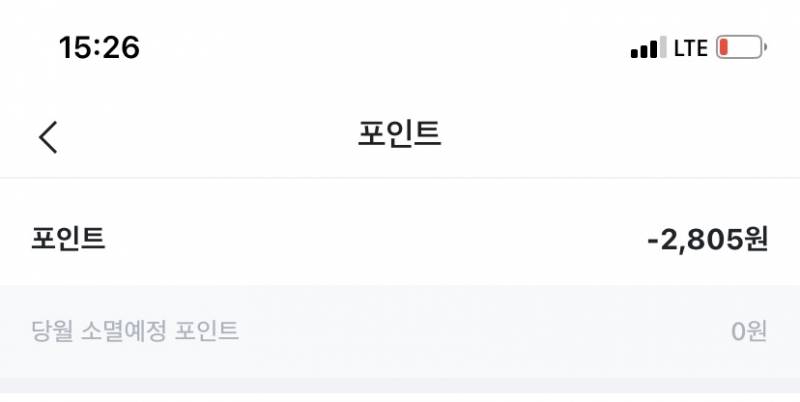 ㅋㅋ...브랜디 빚가진 기분 | 인스티즈