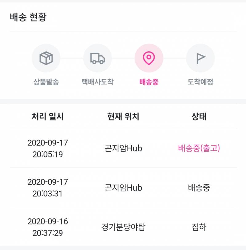 Cj 대한통운 택배.. 오늘 도착하겠지..?? | 인스티즈