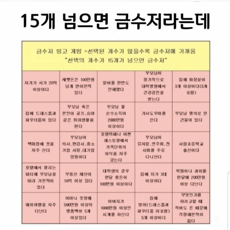 15개 넘으면 금수저라는데... jpg | 인스티즈