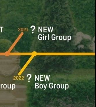 아이랜드 두번 더 하네? | 인스티즈