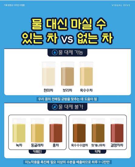 아이폰8 IOS 4.0 업뎃하고 배경꾸며쪙 (사진O) | 인스티즈