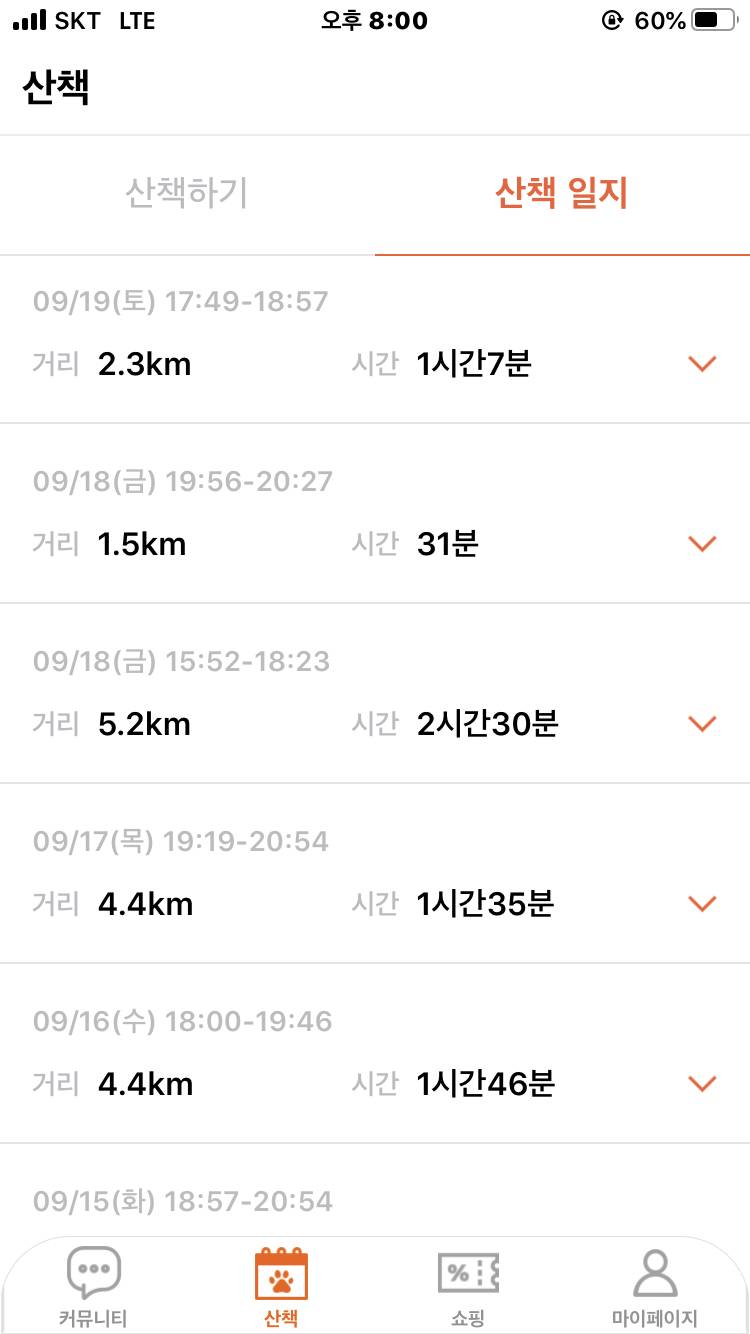 나 완전 무기력증이었는데 | 인스티즈
