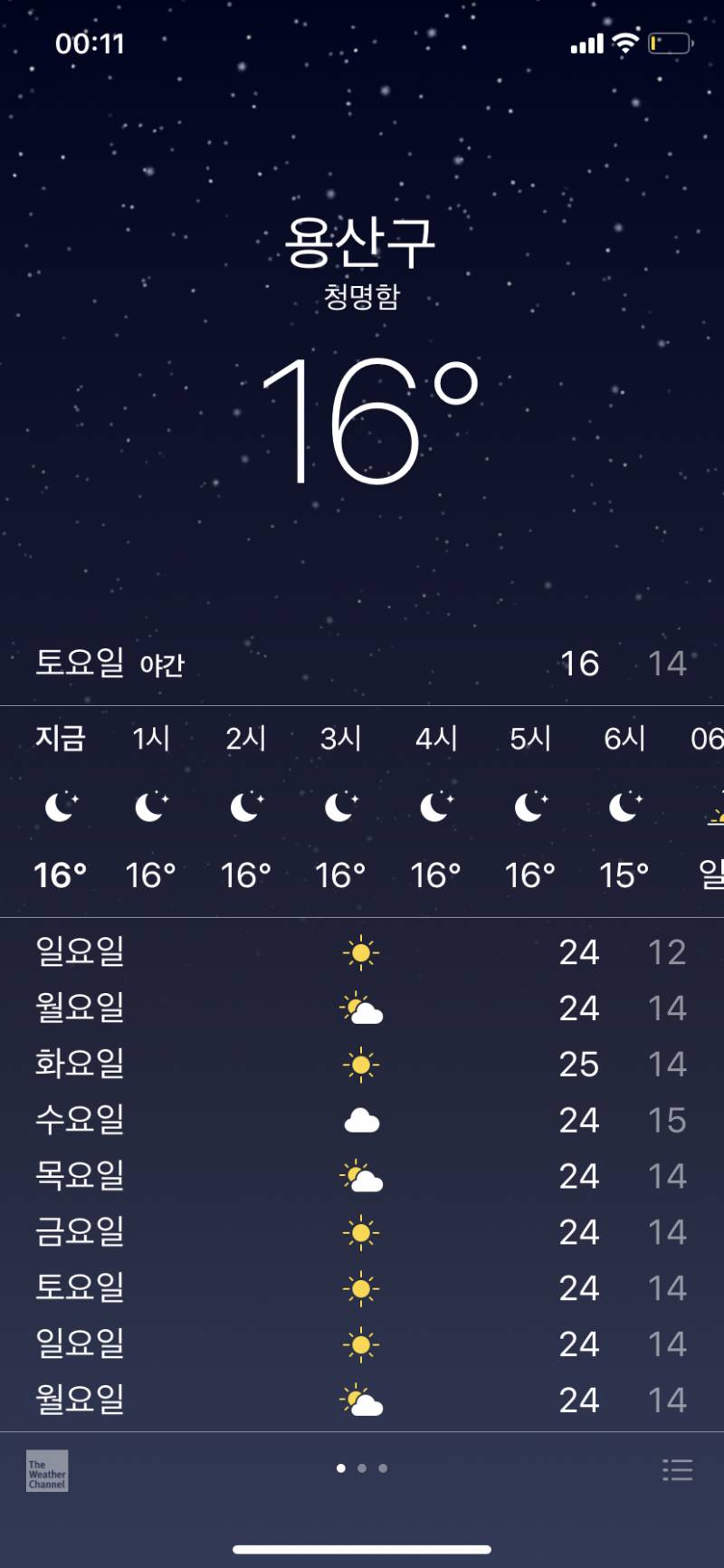 와 일교차 진짜 대박이다 | 인스티즈