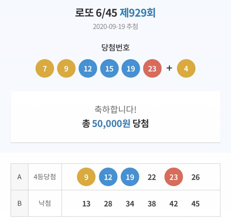 밥먹고 산책하다 친오빠가 로또 2천원 사줬는데 5만원 당첨됐어 | 인스티즈