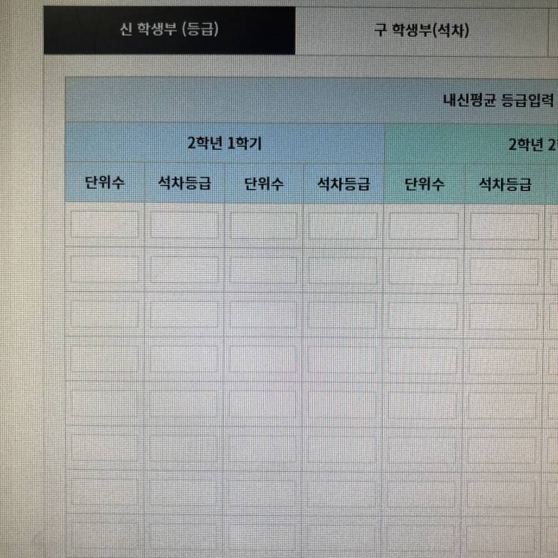 성적 산출하려는데 이거 ㅇㅓ떻게 적어야 돼...?? | 인스티즈