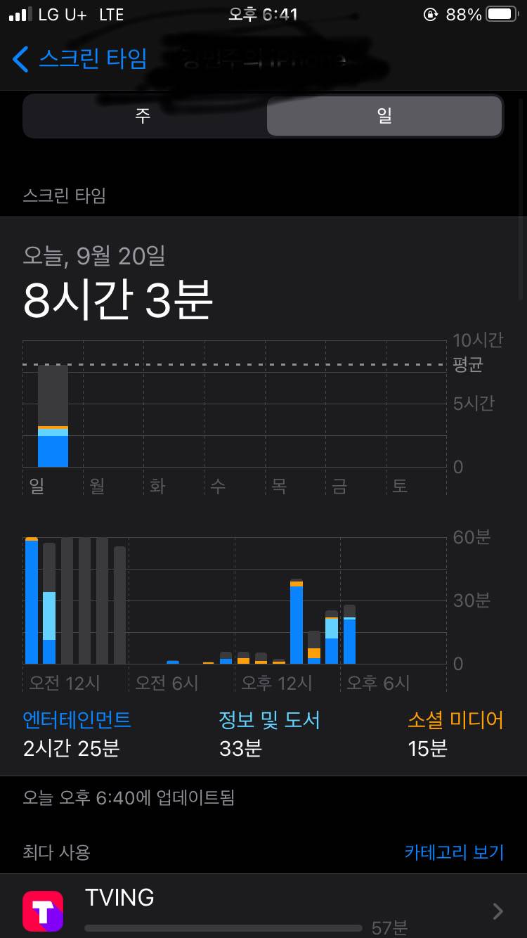 아이폰 스크린타임 | 인스티즈