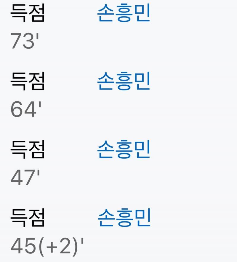 뭐야 손흥민 포트트릭 실화니.......⚽ | 인스티즈