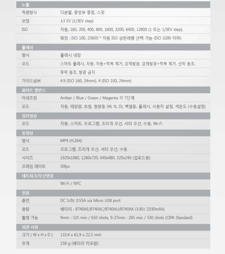 카알못이라 그런데 카메라 스펙 좀 봐줄 사람,, | 인스티즈