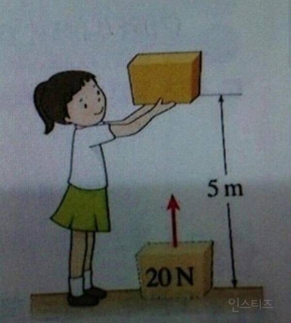 요즘아이들의 성장속도 ㄷㄷㄷ | 인스티즈