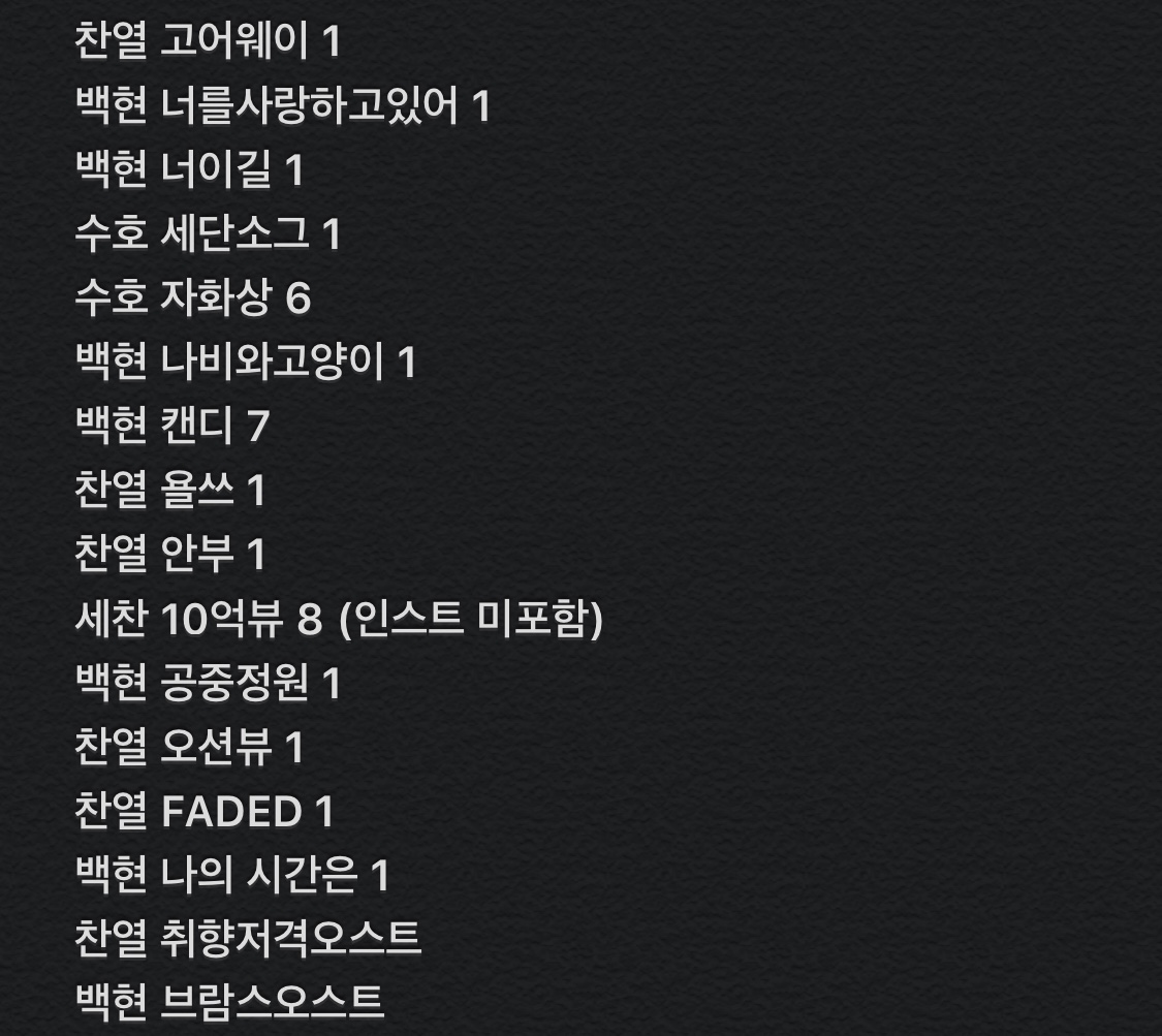 이번년도 엑소 열일 증거 | 인스티즈