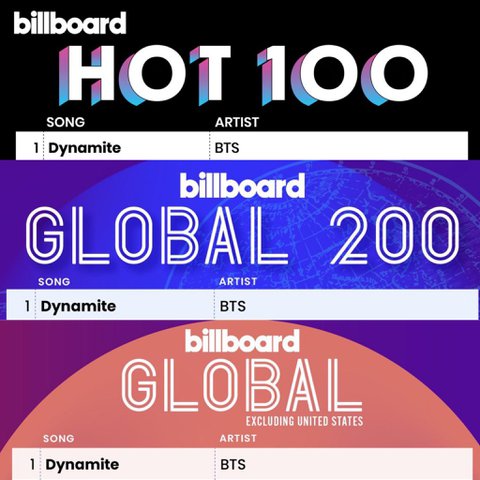 방탄 오늘 한거 한짤로 정리 ㅋㅋㅋㅋㅋㅋㅋㅋㅋㅋㅋㅋ | 인스티즈