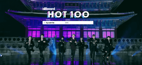 방탄 리믹스 노래 원곡부터 개좋은데ㅋㅋㅋㅋㅋㅋㅋㅋㅋㅋㅋ | 인스티즈