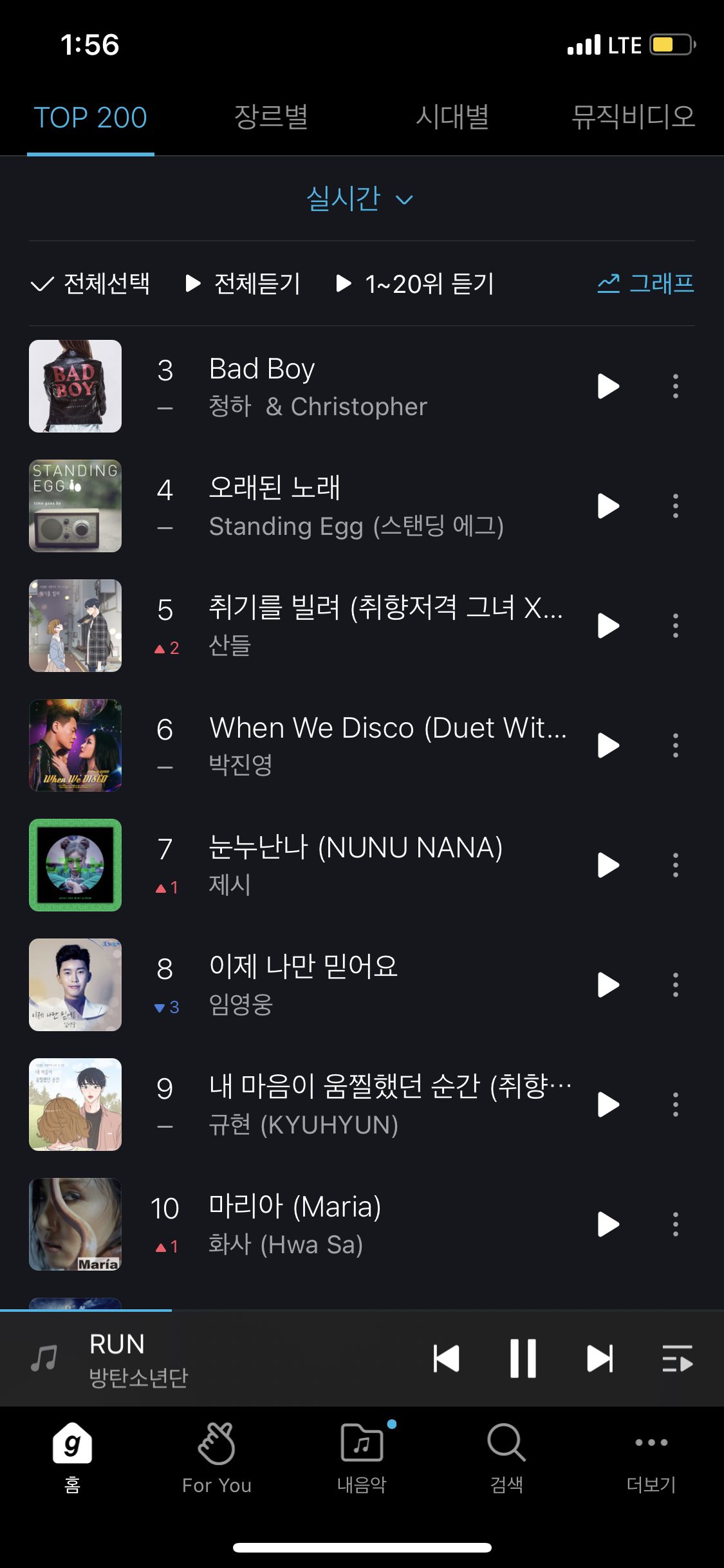 와 제시 진짜 이번에 노래 대박났구나 | 인스티즈