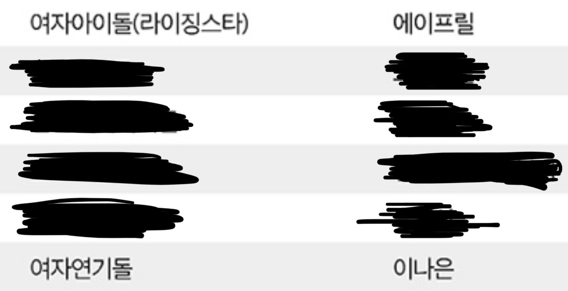 진짜 뒷북인데 자랑 하나 해도될까? | 인스티즈