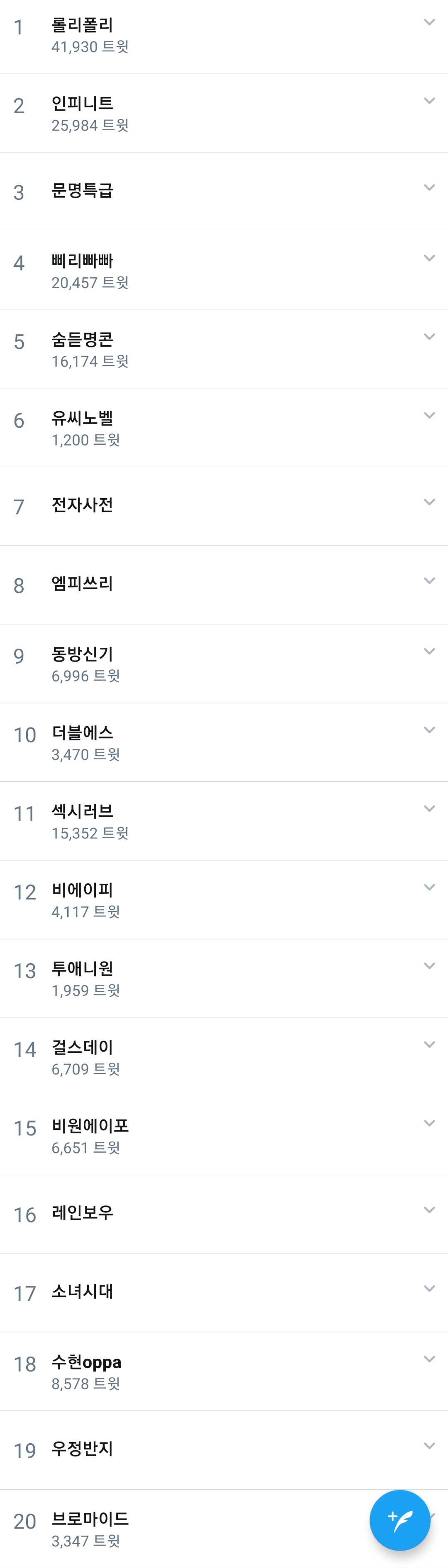 실트 난리났다 | 인스티즈