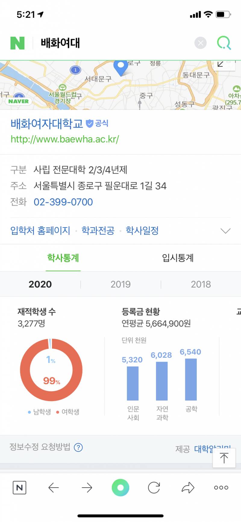 롸? 이게 뭐야 오류인가??? | 인스티즈