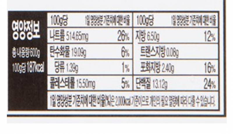 두부까스라는데 칼로리 괜찮아? | 인스티즈