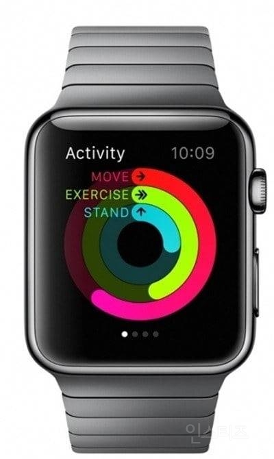 ??: 애플 아이폰 다 표절임 | 인스티즈