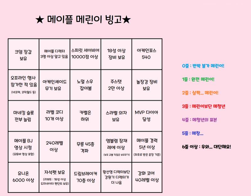 메리니 테스트 표 가져왔어!! | 인스티즈