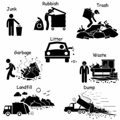 쓰레기를 뜻하는 여러 영어단어들의 차이점 그림으로 보기.jpg | 인스티즈