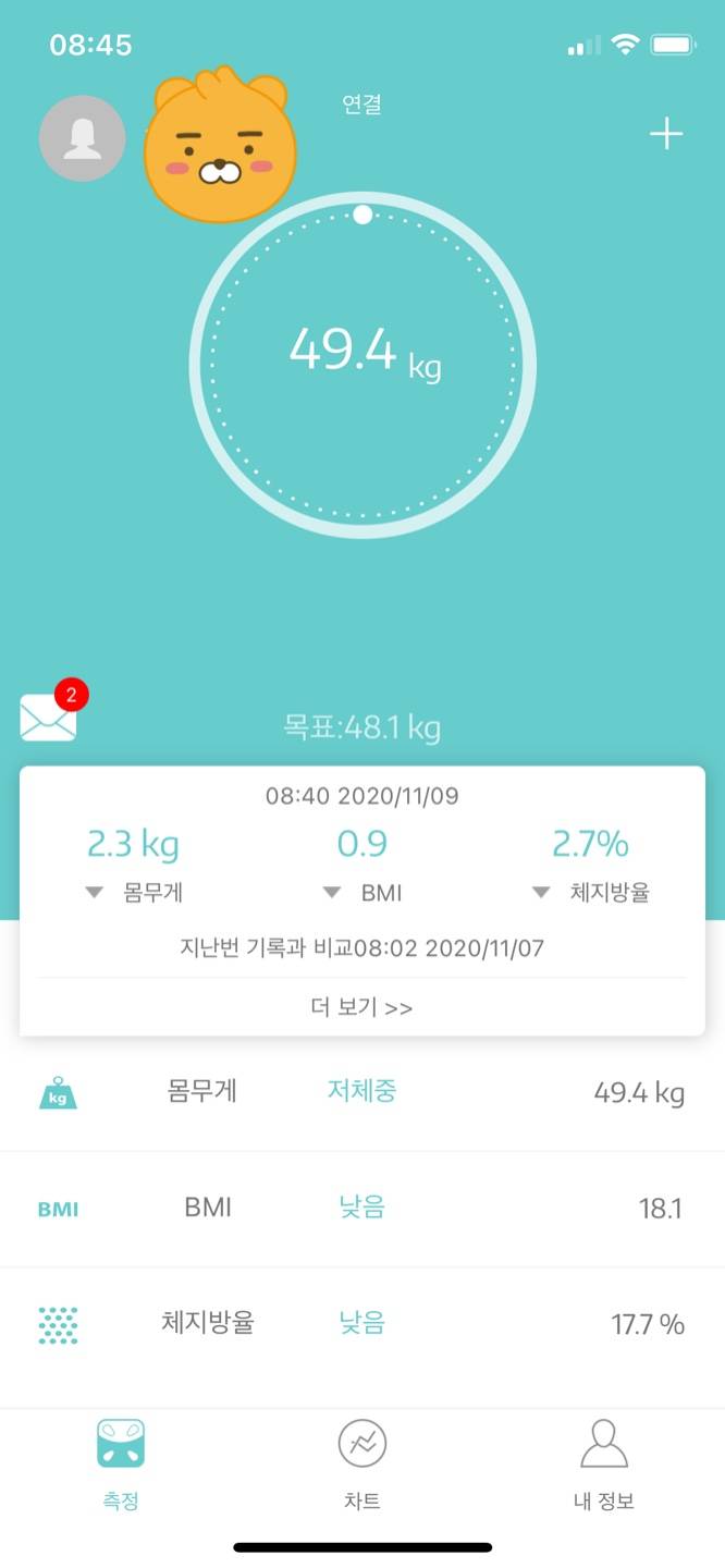 정체기 와서 이틀 쉬었더니 성공해쏘! | 인스티즈