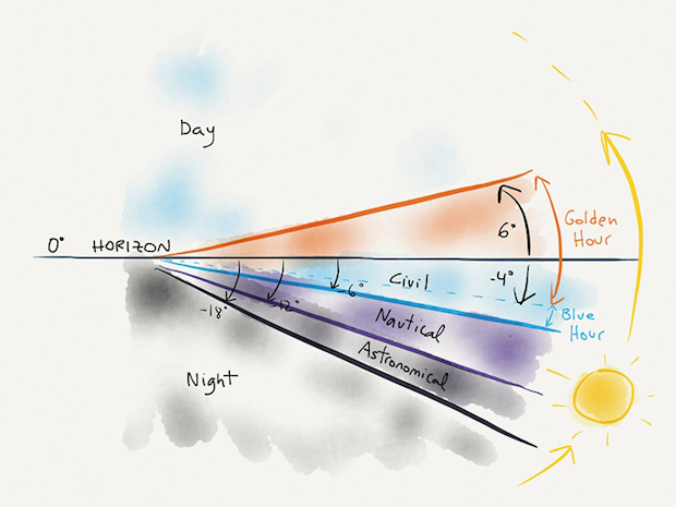 세계관 이해를 위해 553 가사를 분석해보았다 (사진 많음, 글 많음) | 인스티즈