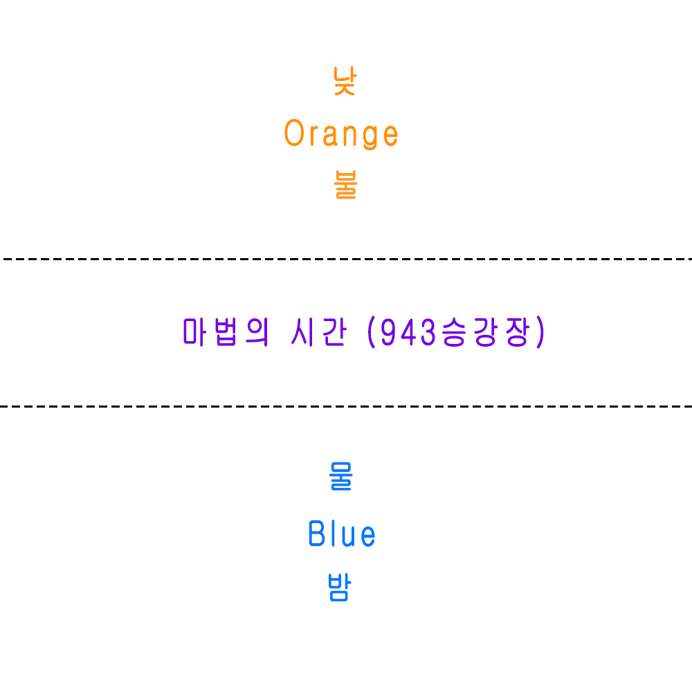 세계관 이해를 위해 553 가사를 분석해보았다 (사진 많음, 글 많음) | 인스티즈