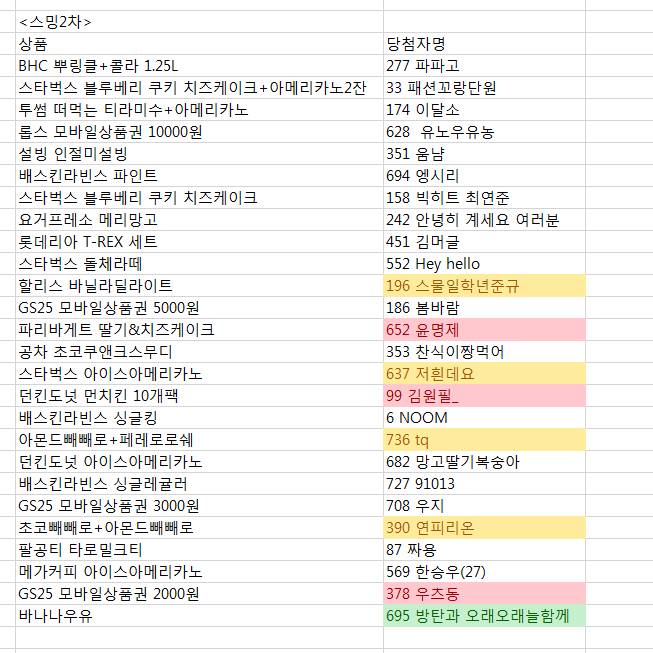 WOODZ조승연) 🧡💙WOODZ(조승연)-BUMP BUMP 스밍 2차 이벤트💙🧡당첨자/최다참여자 추가‼️ | 인스티즈