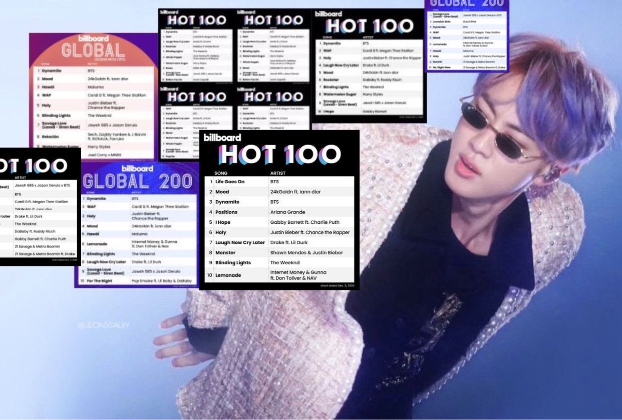 [잡담] 방탄 이 짤 만들고 놀던 때가 곧 있으면 2년 전이래 | 인스티즈