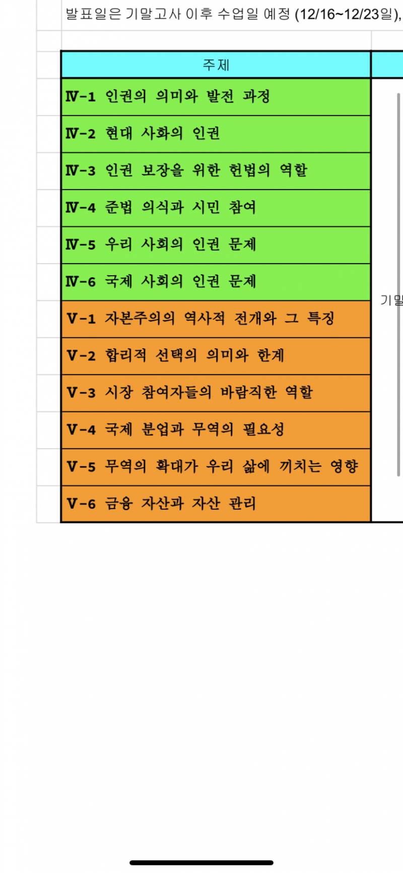 나 경영 경제 지망한다고 했는데 여기서 뭐 발표하는게 제일 나을까 | 인스티즈