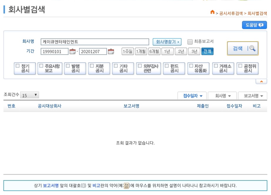 [정리글] KQ는 CJ 산하 레이블이 아닙니다 | 인스티즈