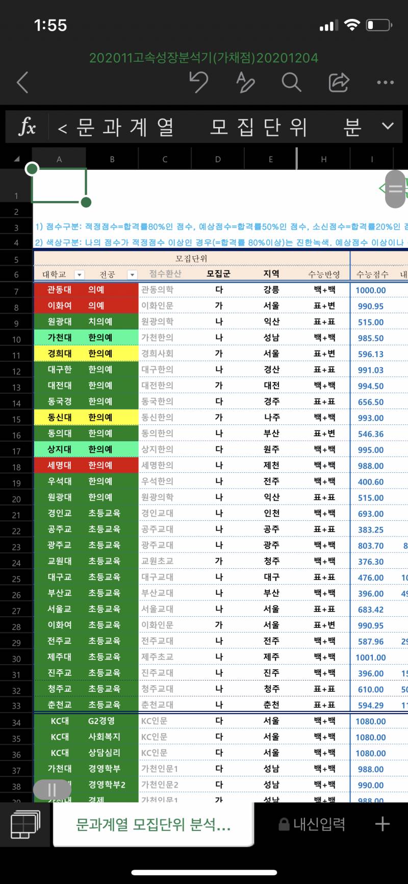 문과익 한의대로 튄다 | 인스티즈